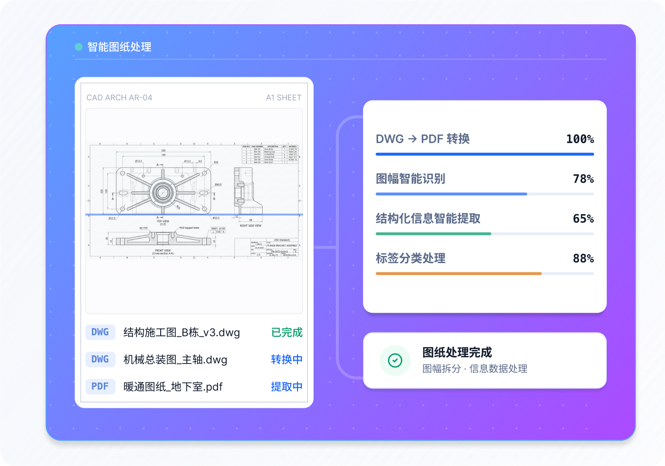 DWG转换预览